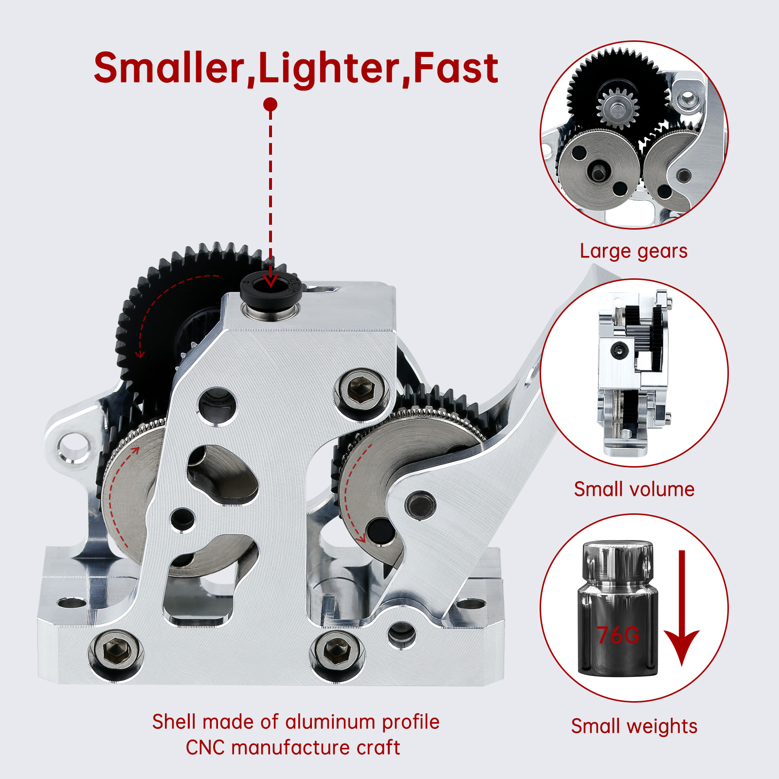 Extrusor de reducción de acero - Direct Drive Dual Gear Extruder High Speed reseña y precio
