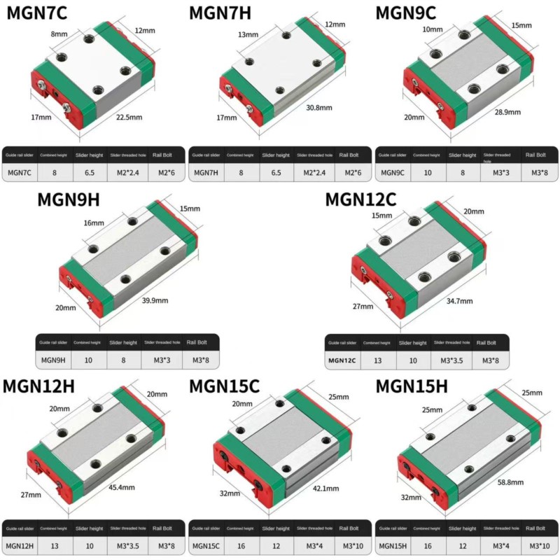1 Uds MGN7C MGN7H MGN9C MGN9H  - Linear Rail Mgn12H Set reseña y precio